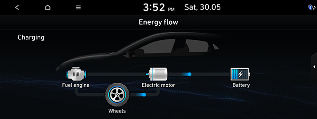 PD_phev%20eng_12.battery-charging2_200608.png